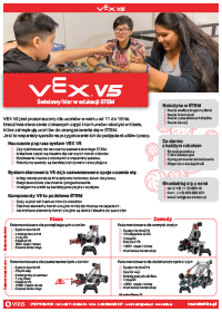 VEX rozwiązaniem dla każdej klasy